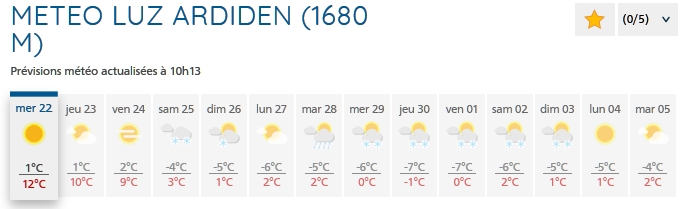 WTF cette météo.jpg