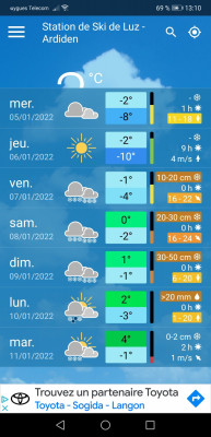 Screenshot_20220105_131036_com.meteoblue.droid.jpg