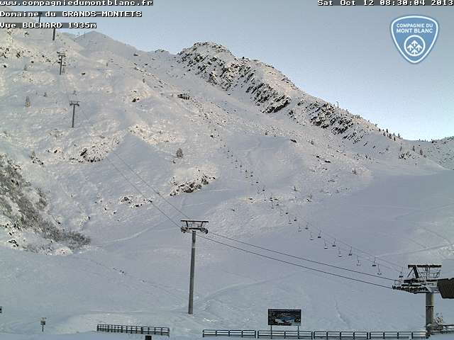 les grands montets