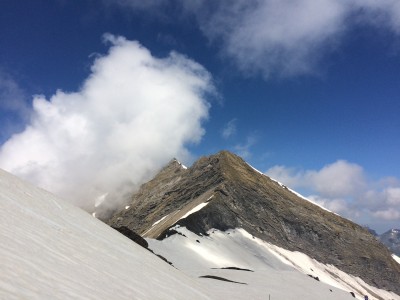 Col du Fornet